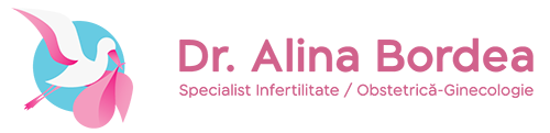 CLINICA DE FERTILITATE DR. ALINA BORDEA, BUCUREȘTI